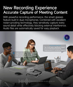 Xiaomi New Design Smart Glasses 4K HD Camera Bluetooth Call Voice Assistant Control