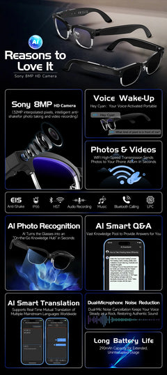 Xiaomi New Design Smart Glasses 4K HD Camera Bluetooth Call Voice Assistant Control