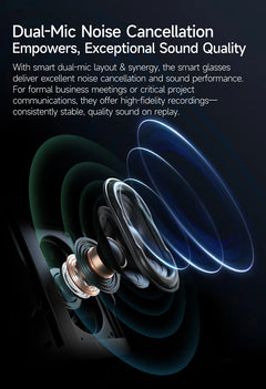 Xiaomi New Design Smart Glasses 4K HD Camera Bluetooth Call Voice Assistant Control