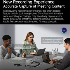 Xiaomi New Design Smart Glasses 4K HD Camera Bluetooth Call Voice Assistant Control