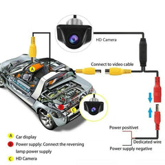 Car Rear View Reverse Camera Parking Backup Cam HD Night Vision Waterproof 170°